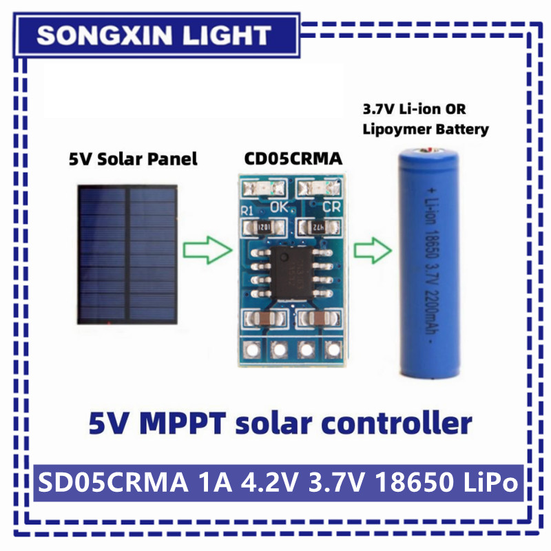 Jinko Solar Panel Cheetah - Контроллер заряда солнечной батареи MPPT 1A