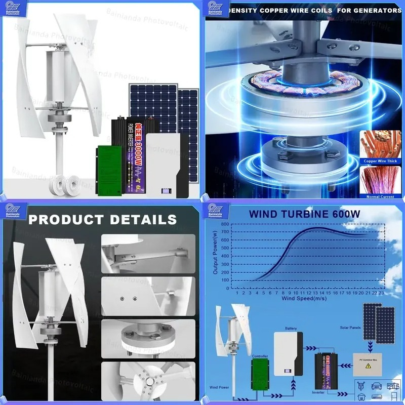 Renewable Energy Grid - Вертикальная ветряная турбина, гибридная система с