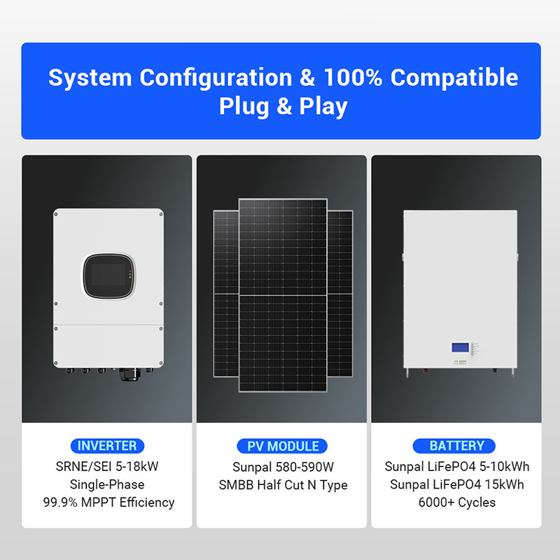 Комплексная система хранения с – обзор и цена Solar Panel System 10Kw