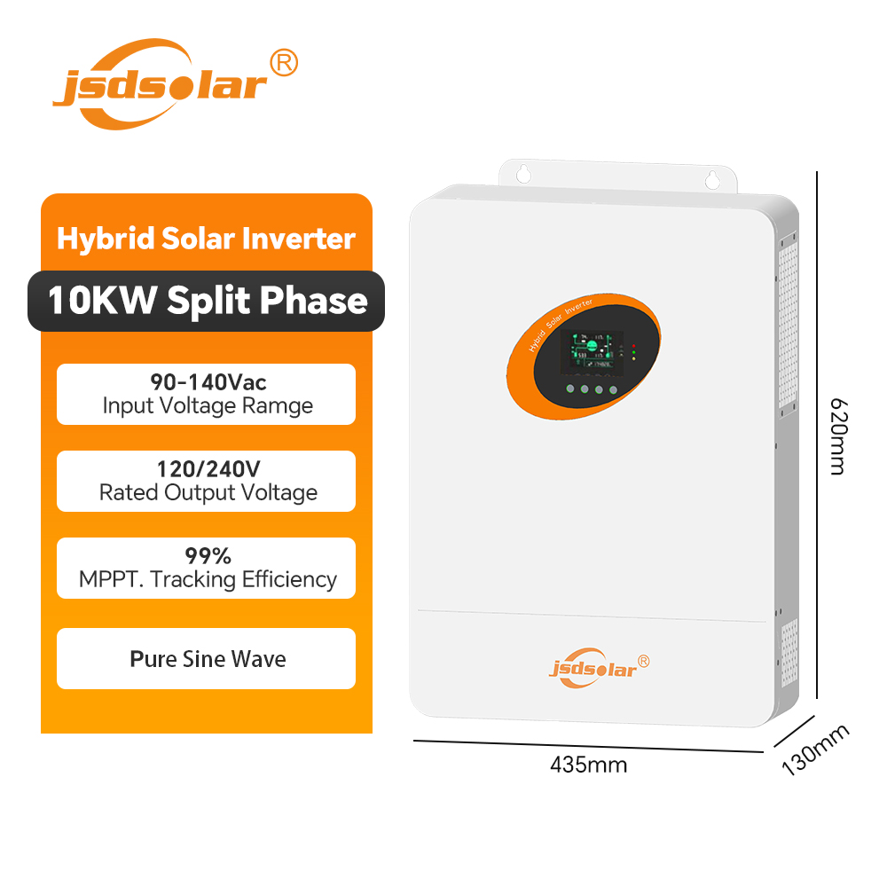 Комплектная солнечная энергети – обзор и цена Renewable Energy Grid