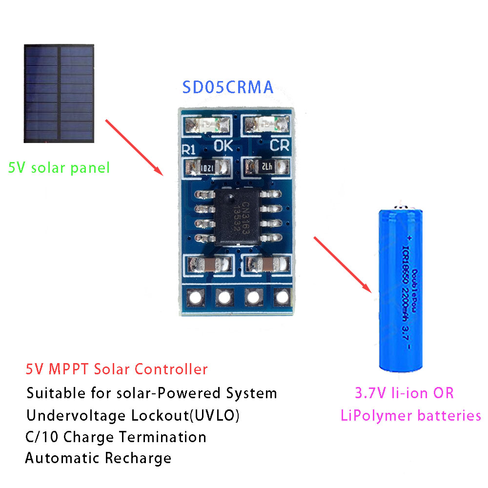 1 ~ 10 шт. MPPT 1A 4,2 В 3,7 В – обзор и цена Jinko Solar Panel Cheetah