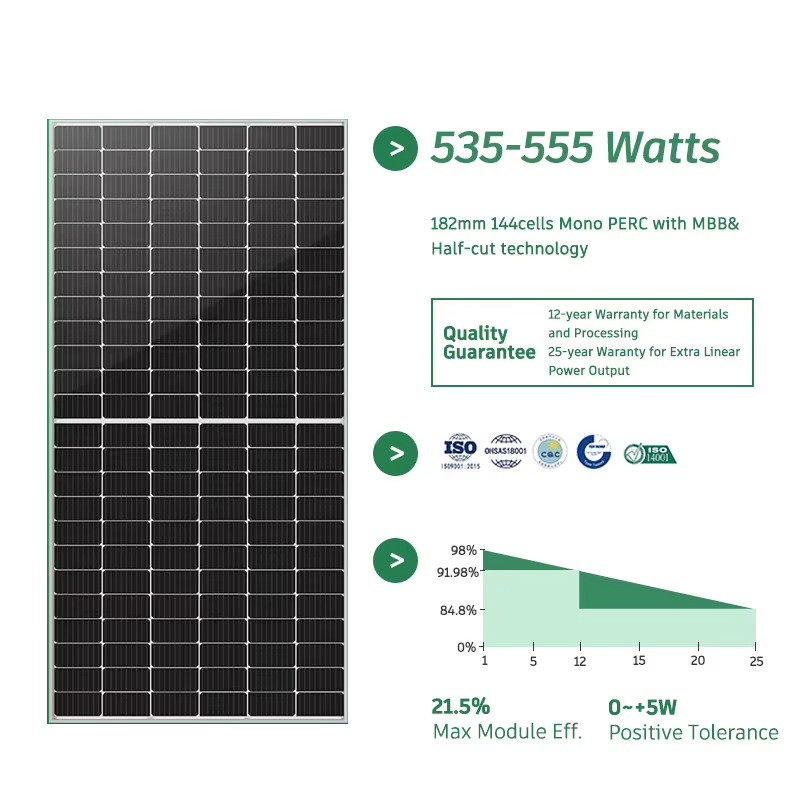 Индивидуальная автономная солн – обзор и цена Solar Panel System 10Kw
