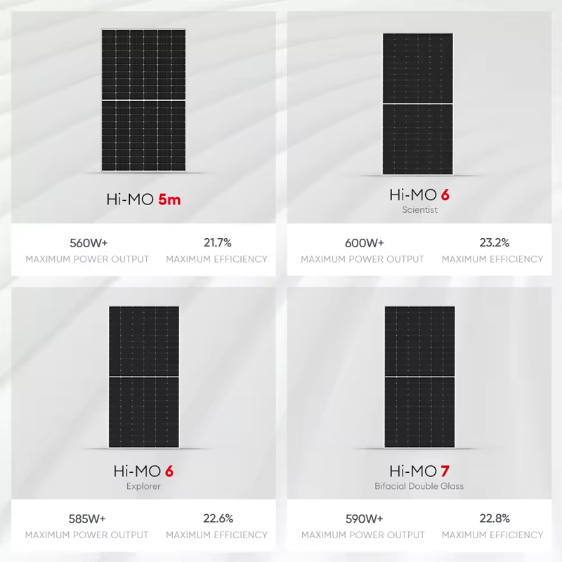 Солнечные панели Longi Himo 5m – обзор и цена Longi Panel Lr5
