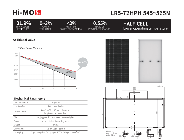 Солнечные панели Longi Himo 5m – обзор и цена Longi Panel Lr5