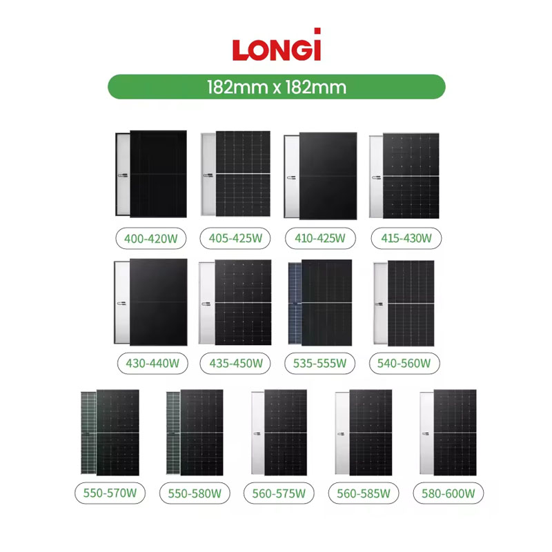 Солнечная панель Longi Hi-MO X – обзор и цена Longi Panel Lr5