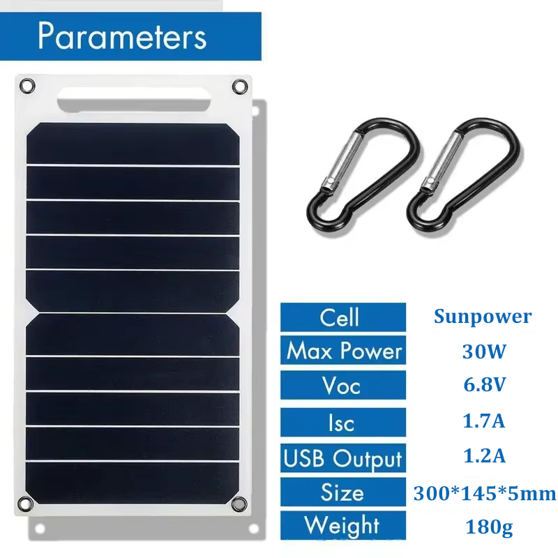 Солнечная панель 30 Вт с USB в – обзор и цена Jinko Solar Panel Cheetah